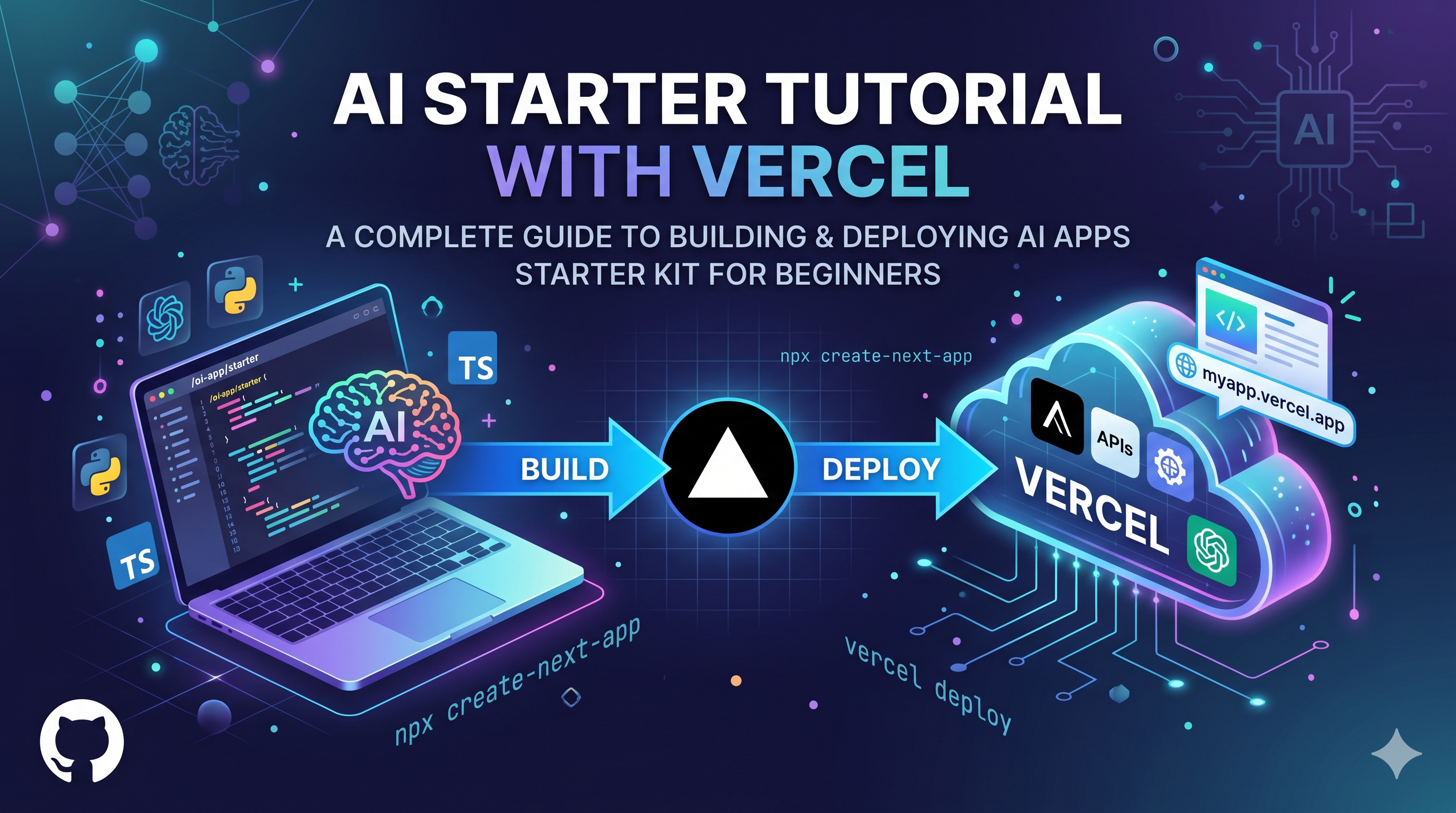 Tutorial: Next.js con IA